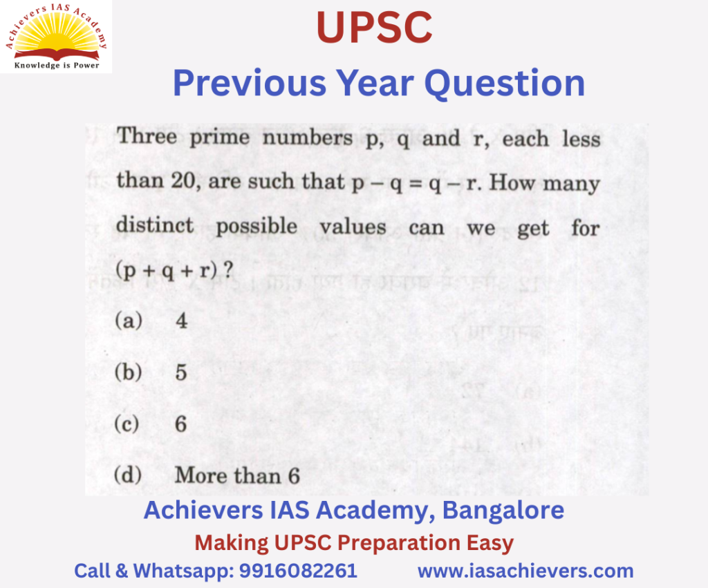CSAT for upsc