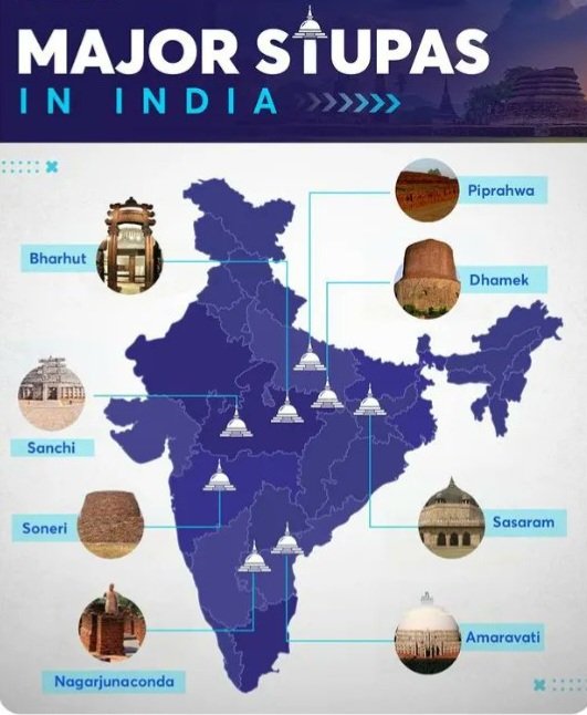 amaravati stupa upsc best upsc coaching in india achievers ias classes
